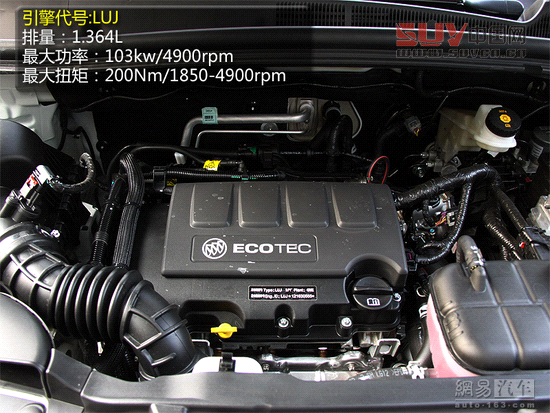 小范兒更狂野 15萬內合資SUV車型推薦