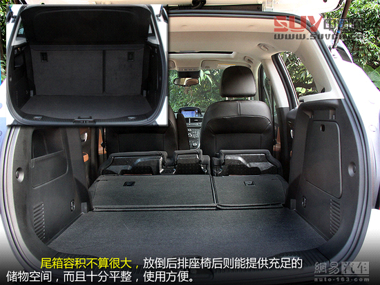 小范兒更狂野 15萬內合資SUV車型推薦