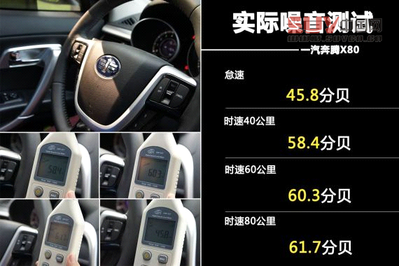 奔騰X80噪音測試