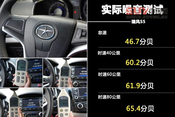 瑞風S5噪音測試