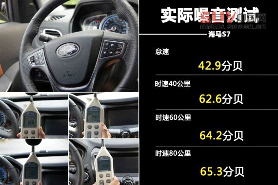 海馬S7噪音測試