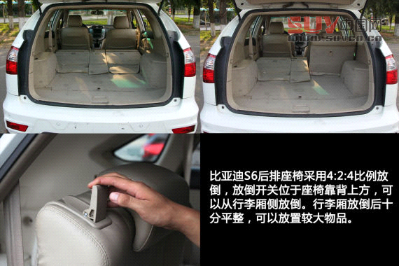 國產SUV空間橫向對比