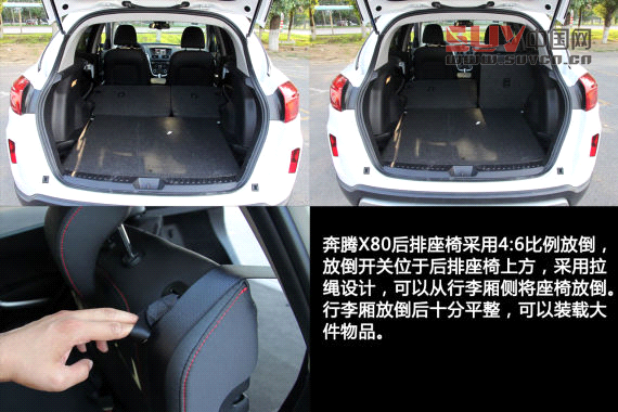 國產SUV空間橫向對比