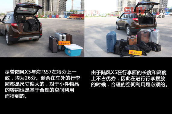 國產SUV空間橫向對比