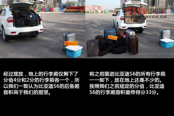 國產SUV空間橫向對比