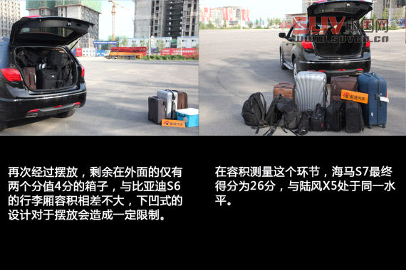 國產SUV空間橫向對比