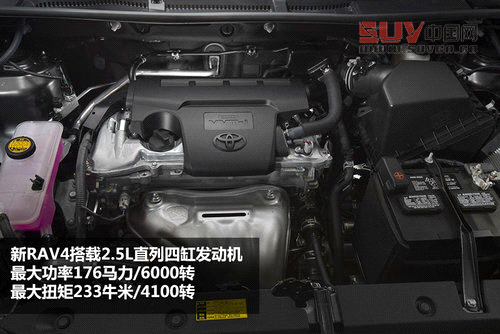 豐田RAV4對比馬自達CX-5 差1.4萬怎么選