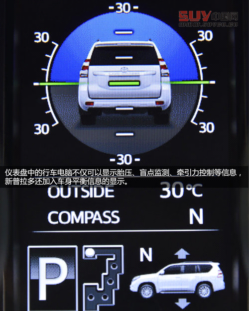外觀變兇悍/內(nèi)飾更質(zhì)感 新普拉多官圖賞
