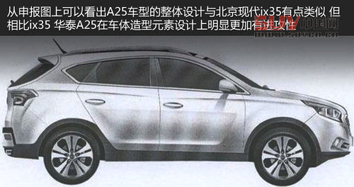 1.5T引擎+四驅(qū)系統(tǒng)華泰3款新車相繼上市