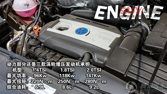 上海大眾新款途觀