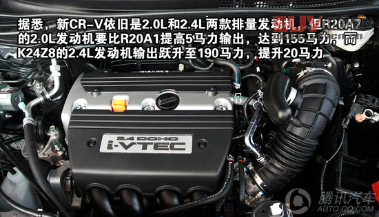 本田CR-V 2012款 2.4L AT豪華版VTi