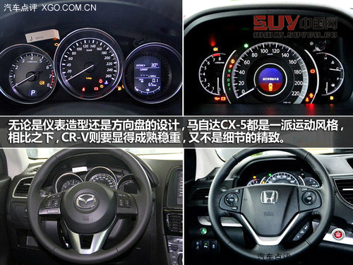 老將新兵對決 馬自達CX-5對比本田CR-V