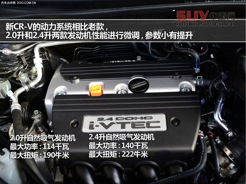 看銷量準沒錯 4款時下熱門合資SUV推薦