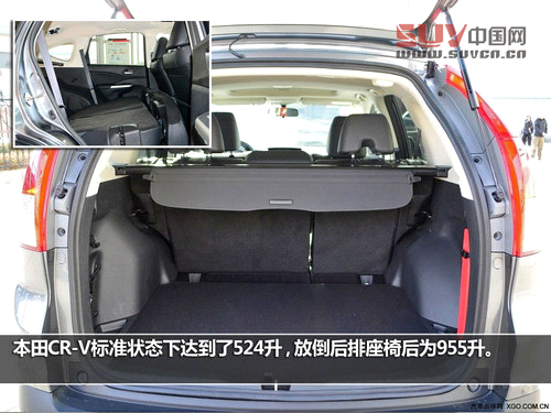 老將新兵對決 馬自達CX-5對比本田CR-V