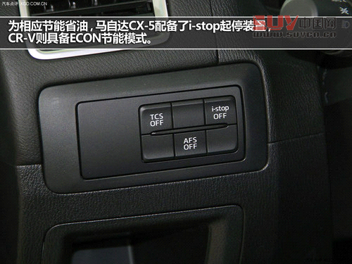 老將新兵對決 馬自達CX-5對比本田CR-V