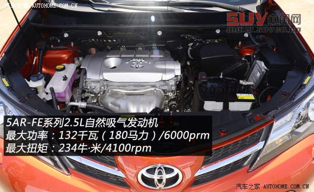 豐田一汽豐田豐田RAV42013款 2.5L 自動四驅尊貴版