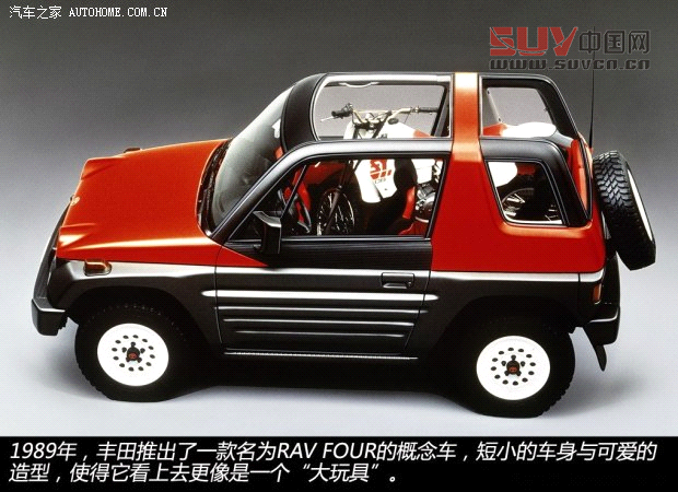 豐田豐田(進口)豐田RAV4(進口)以往經典版