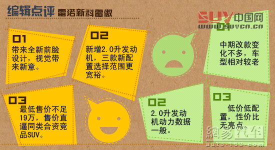 實拍雷諾新款科雷傲 售價不足19萬元