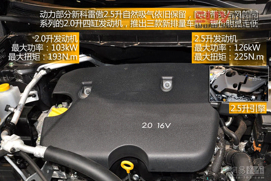 實拍雷諾新款科雷傲 售價不足19萬元