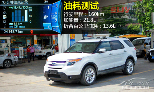 拖家?guī)Э诿半U(xiǎn)去 測(cè)試福特探險(xiǎn)者3.5L尊享型