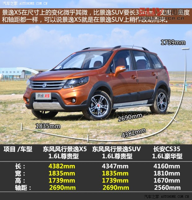 東風風行東風風行景逸X52013款 1.8T 尊享型