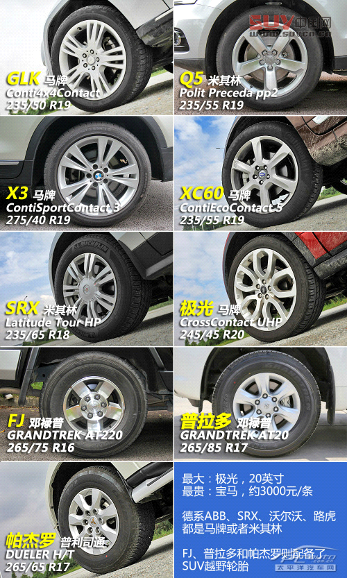 越野時代5 越野時代5