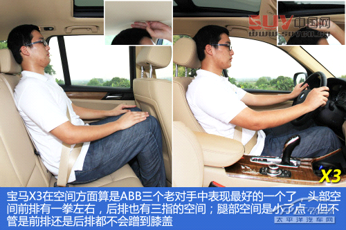 越野時代5 越野時代5