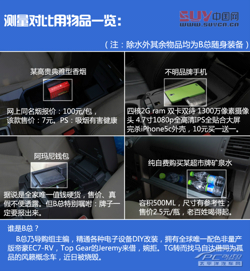 越野時代5 越野時代5