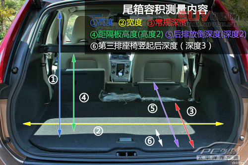 越野時代5 越野時代5