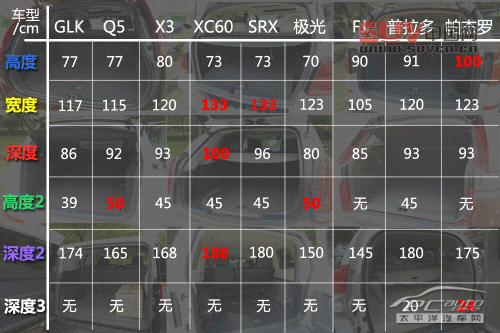 越野時代5 越野時代5