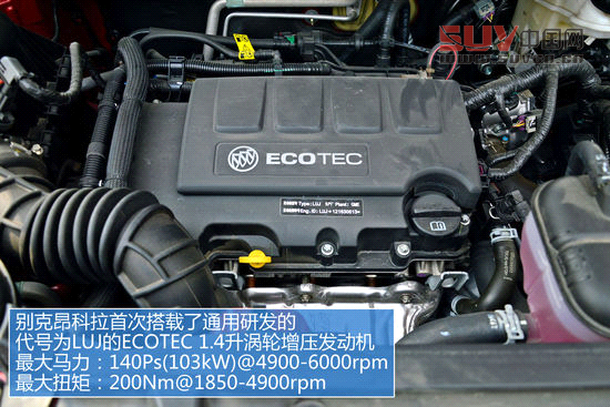 兼顧低油耗大空間! 翼虎領銜十款SUV推薦[5]