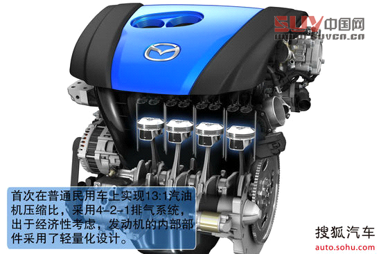 兼顧低油耗大空間! 翼虎領銜十款SUV推薦[4]