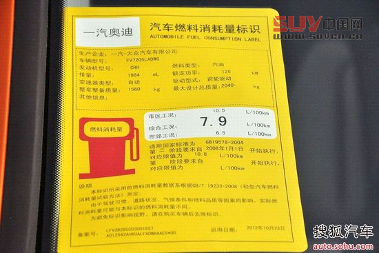 兼顧低油耗大空間! 翼虎領銜十款SUV推薦[8]