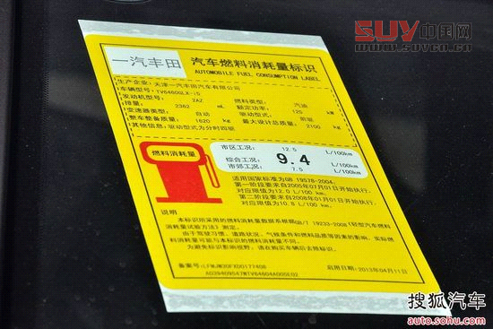 兼顧低油耗大空間! 翼虎領銜十款SUV推薦[7]