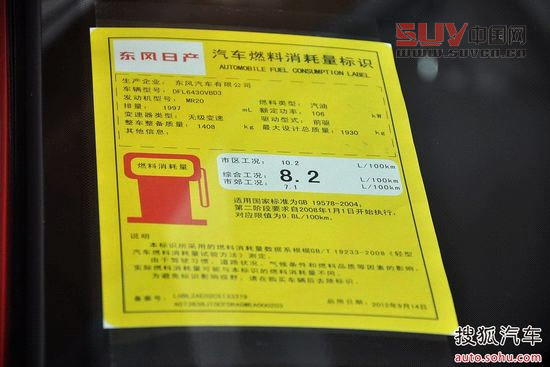 兼顧低油耗大空間! 翼虎領銜十款SUV推薦[10]