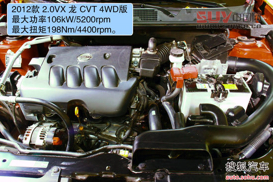 兼顧低油耗大空間! 翼虎領銜十款SUV推薦[10]