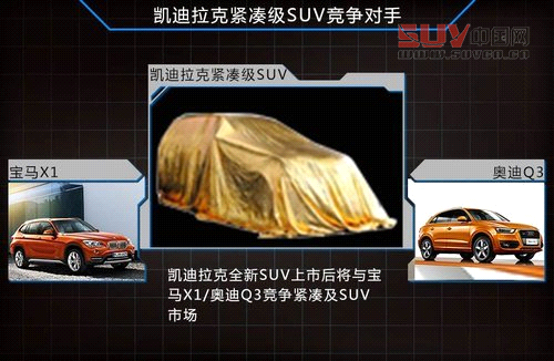 凱迪拉克-將推出“小SRX” 競爭寶馬X1