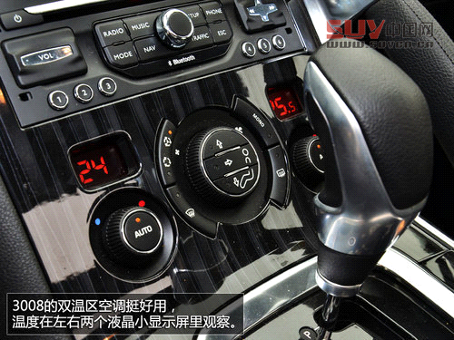 務實才是硬道理 六款2.0L都市型SUV推薦