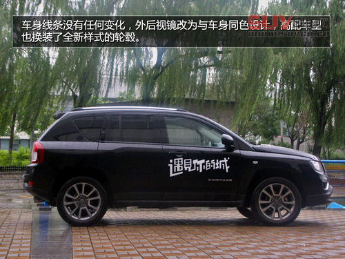 務實才是硬道理 六款2.0L都市型SUV推薦