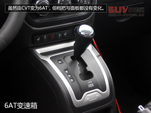 務實才是硬道理 六款2.0L都市型SUV推薦