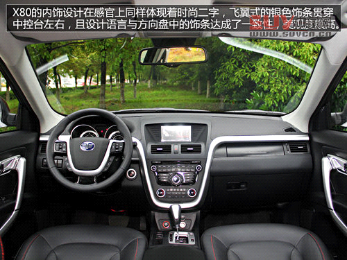 務實才是硬道理 六款2.0L都市型SUV推薦