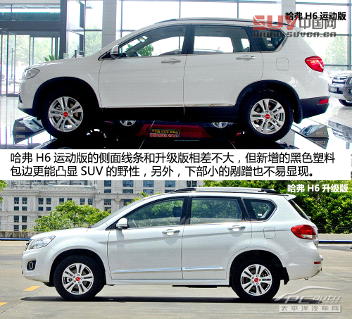哈弗H6運(yùn)動(dòng)版搶先實(shí)拍 搭載1.5T動(dòng)力
