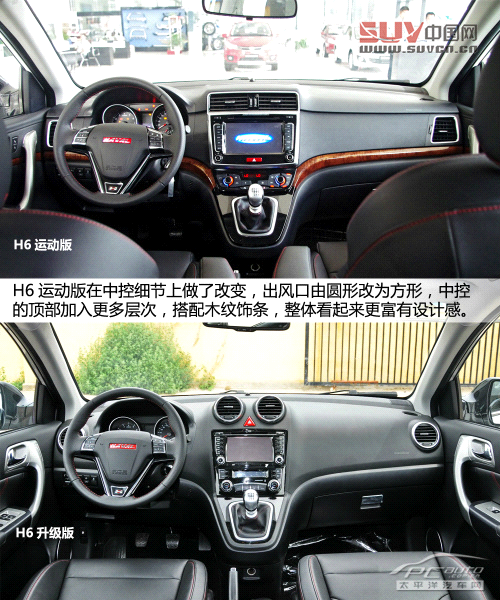 哈弗H6運(yùn)動(dòng)版搶先實(shí)拍 搭載1.5T動(dòng)力