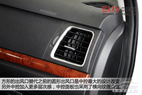 哈弗H6運(yùn)動(dòng)版搶先實(shí)拍 搭載1.5T動(dòng)力