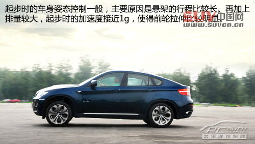 測(cè)試寶馬X6 xDrive50i