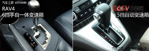 豐田一汽豐田豐田RAV42013款 2.5L 自動(dòng)四驅(qū)尊貴版