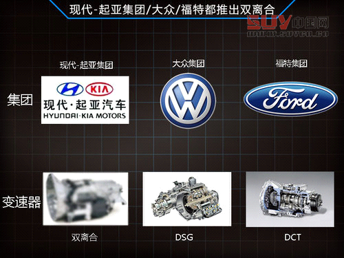 現(xiàn)代研發(fā)7速雙離合 A0級SUV將率先搭載