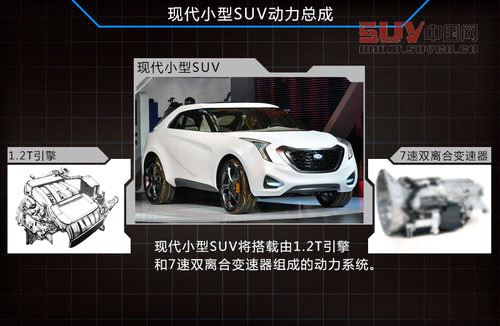 現(xiàn)代研發(fā)7速雙離合 A0級SUV將率先搭載