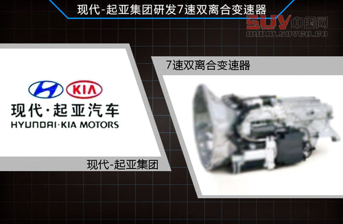 現(xiàn)代研發(fā)7速雙離合 A0級SUV將率先搭載