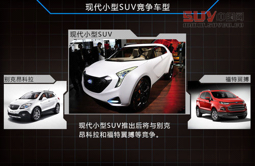 現(xiàn)代研發(fā)7速雙離合 A0級SUV將率先搭載